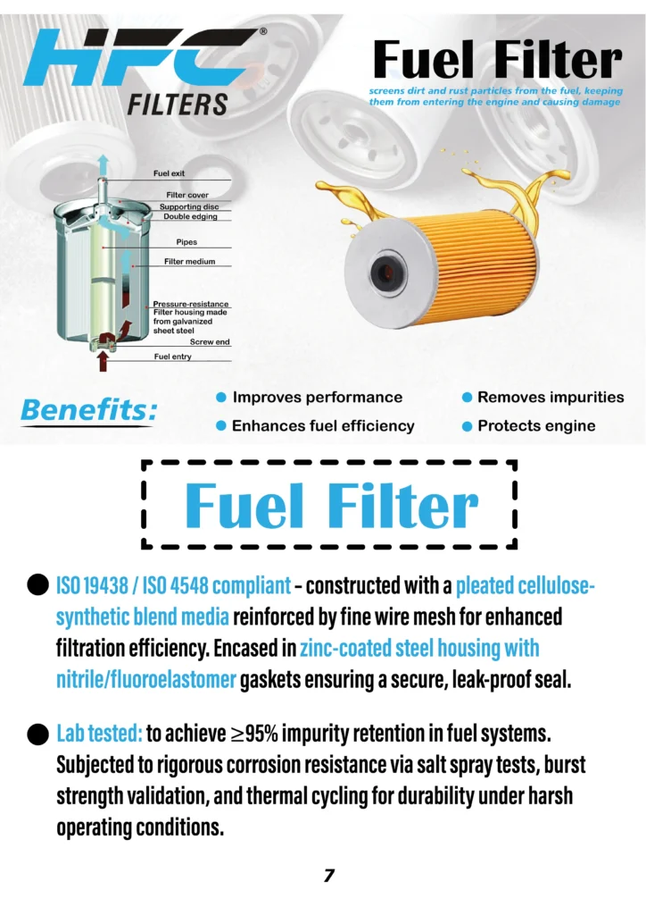 HFC Fuel Filter